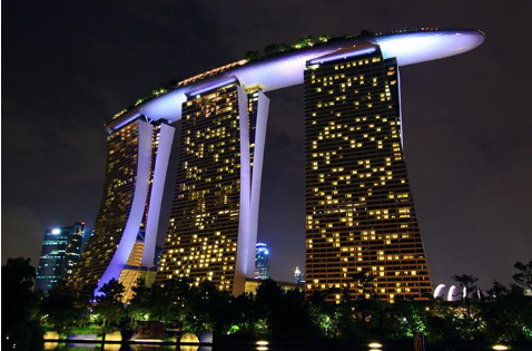 新加坡留学这些热门专业你不会不知道 新加坡留学这些热门专业你不会不知道